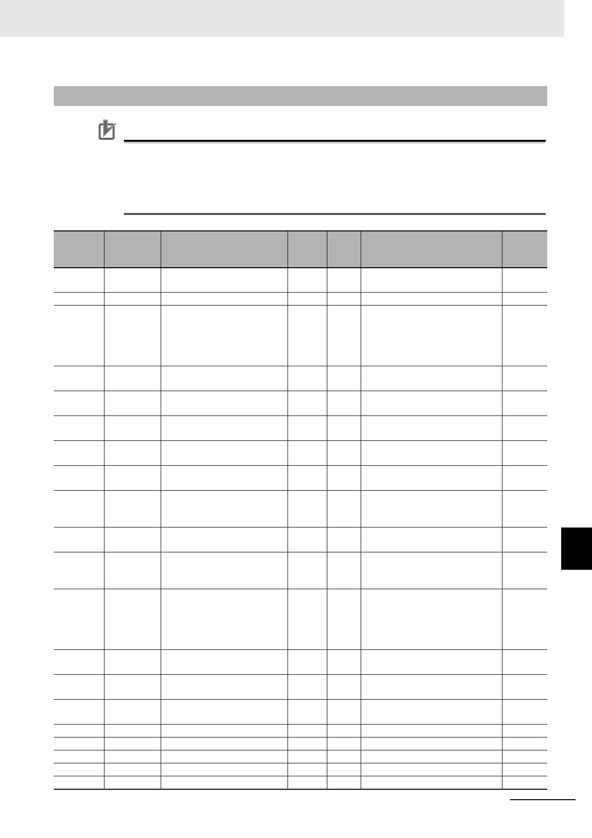 Page #683 background image