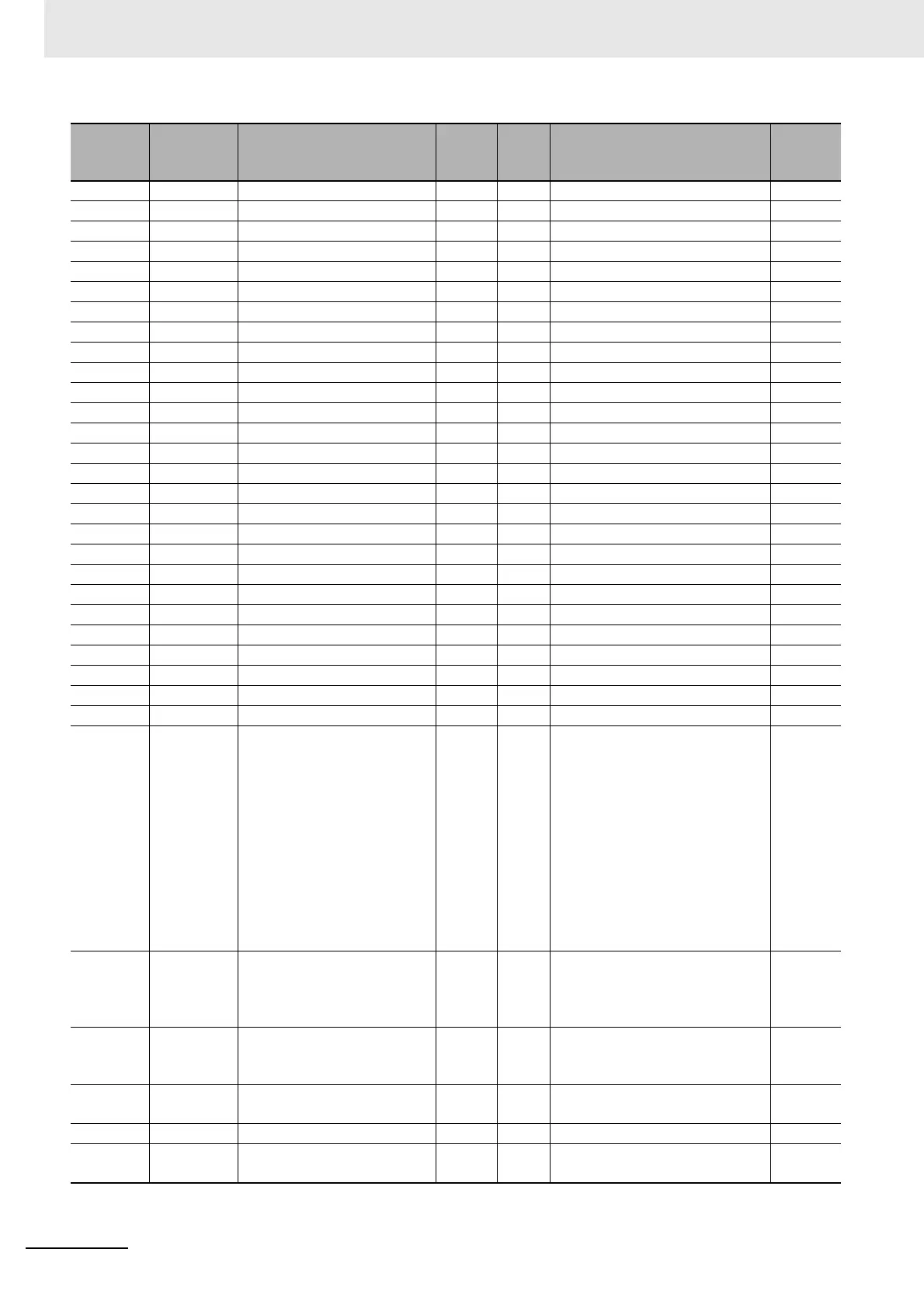 Page #684 background image