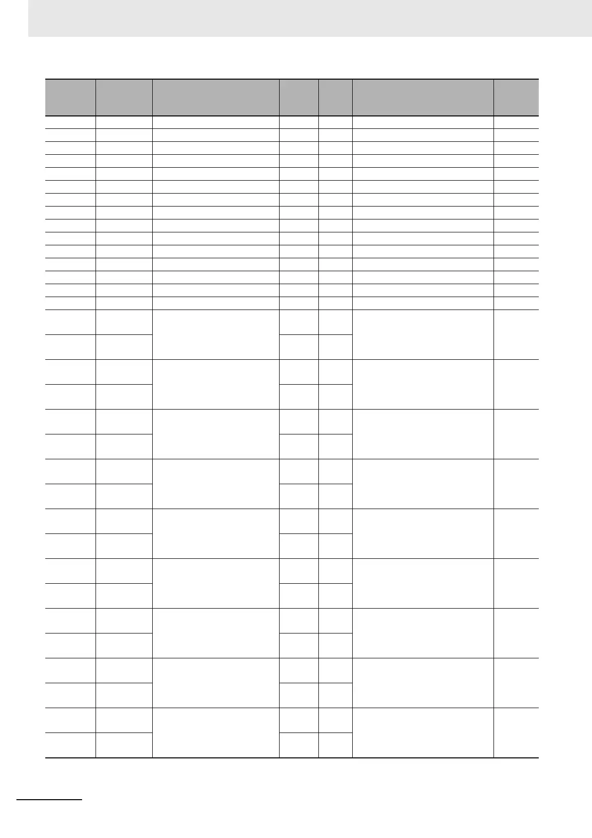 Page #686 background image