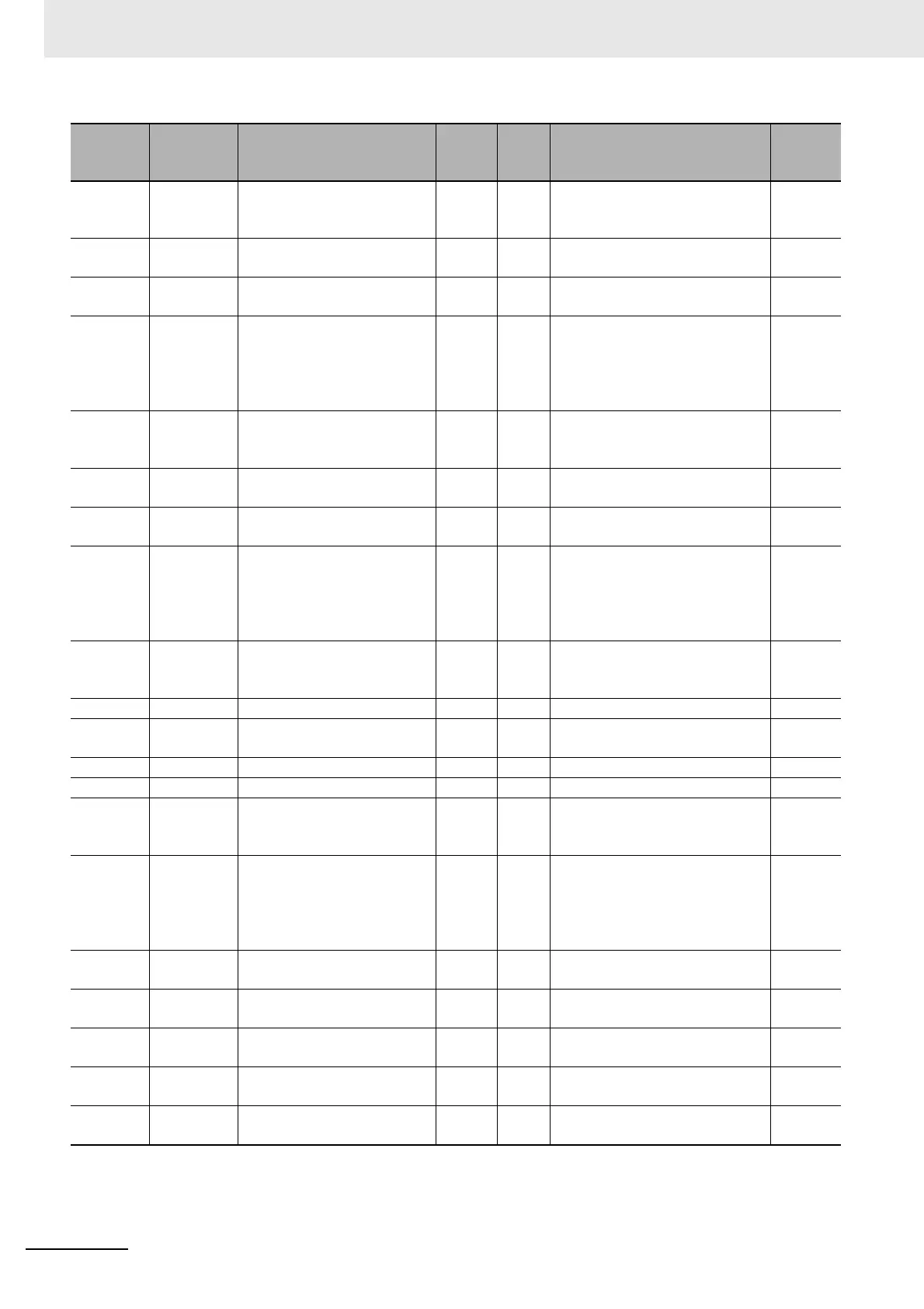 Page #688 background image