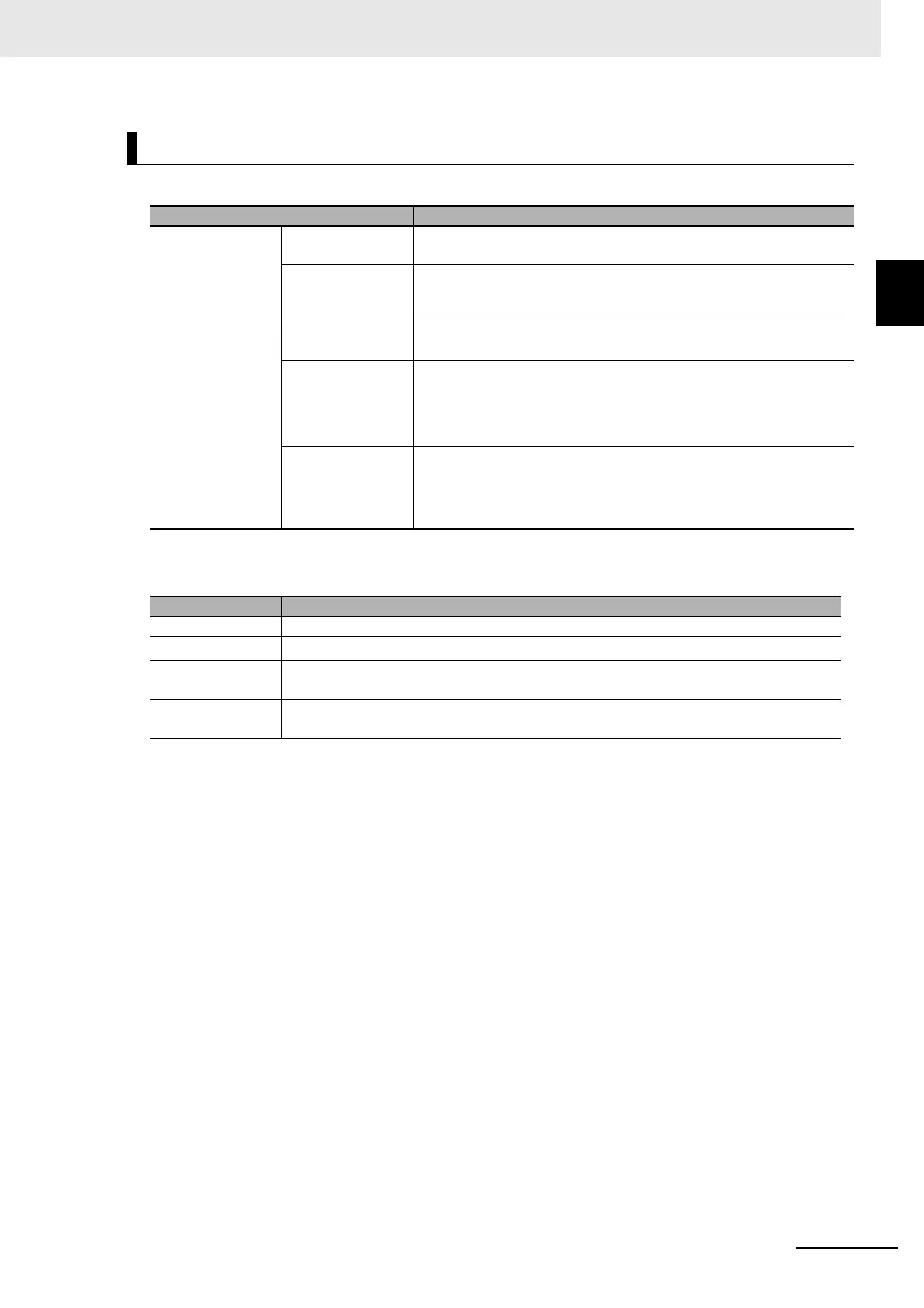 Page #697 background image