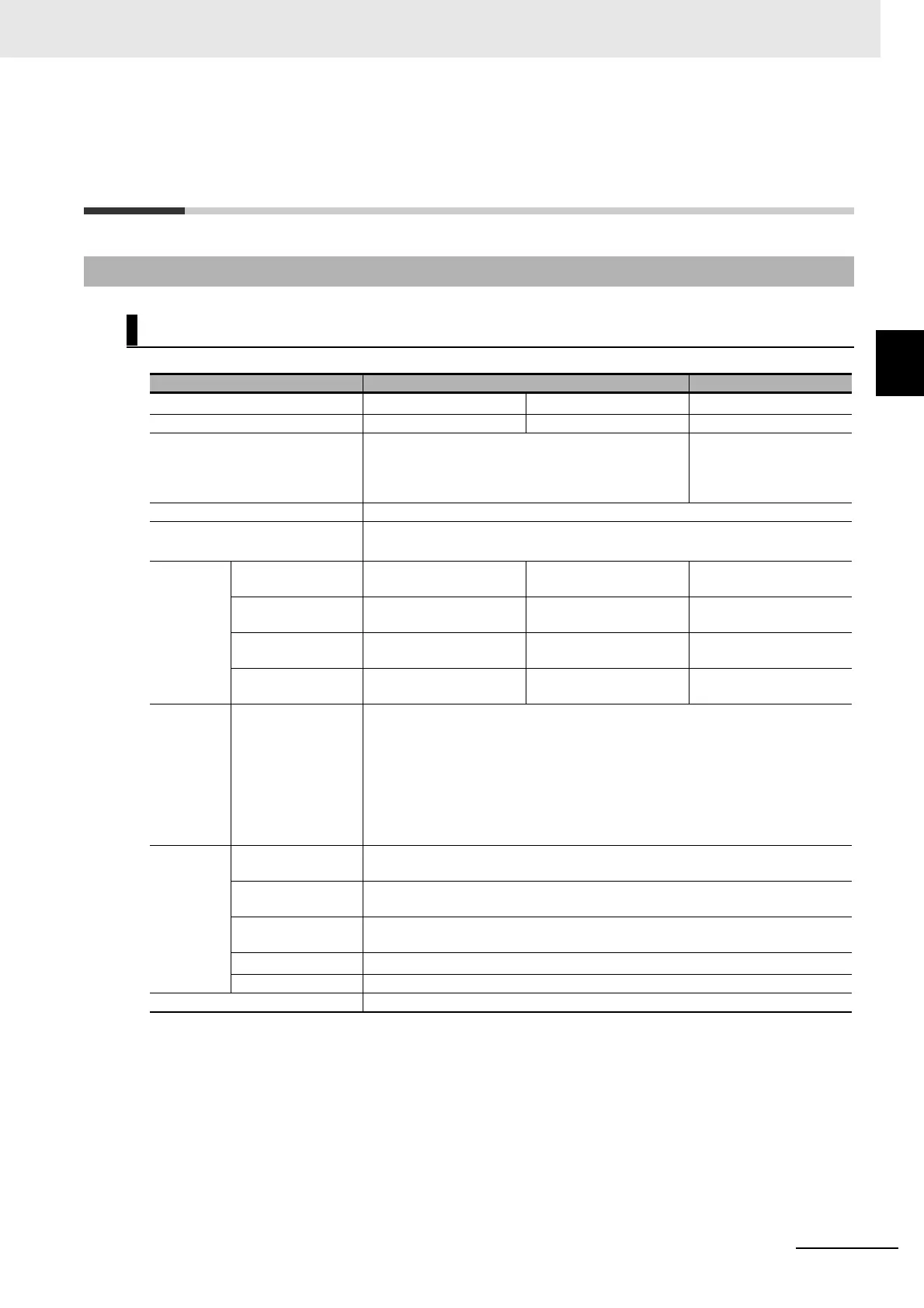 Page #703 background image