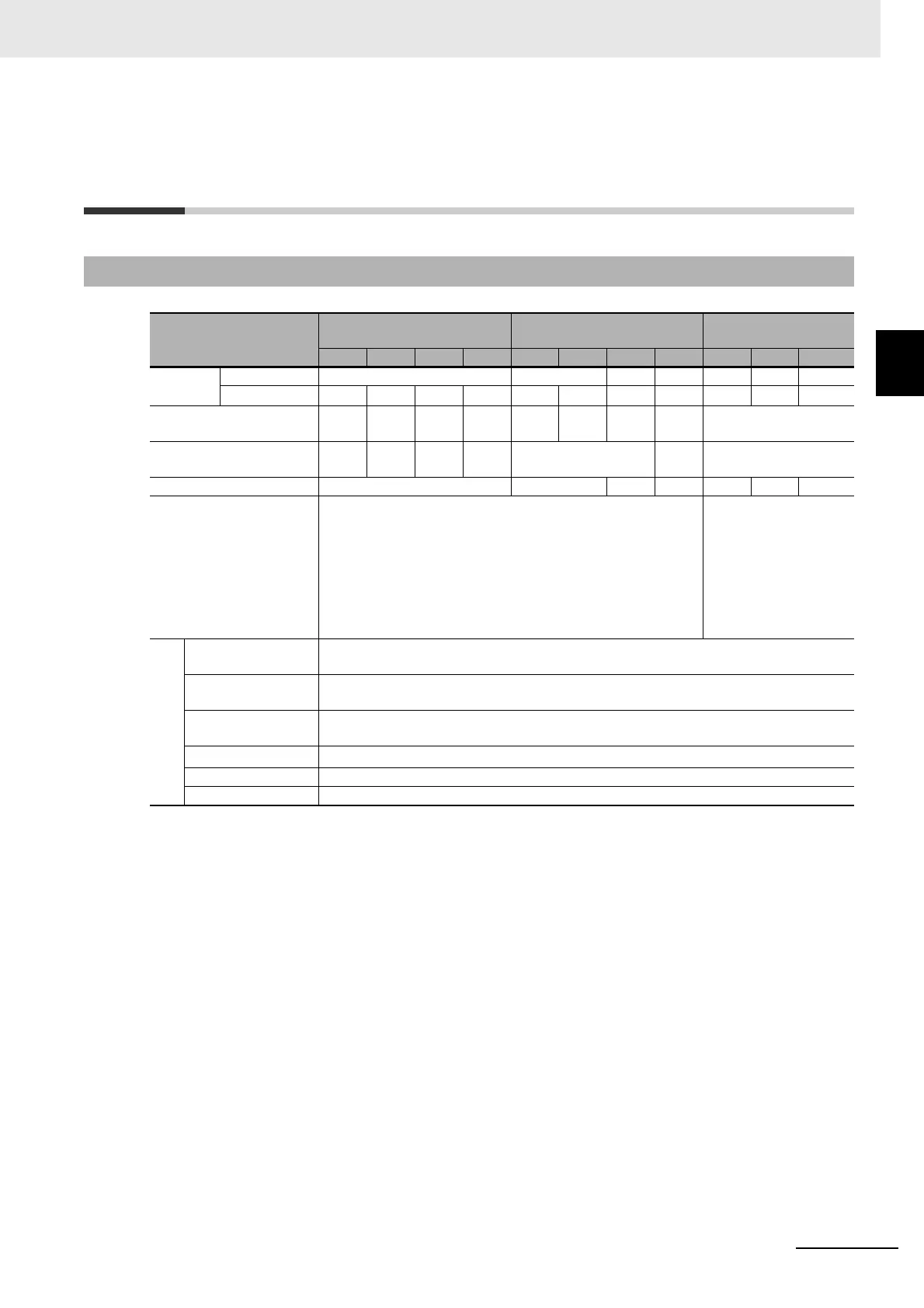 Page #711 background image