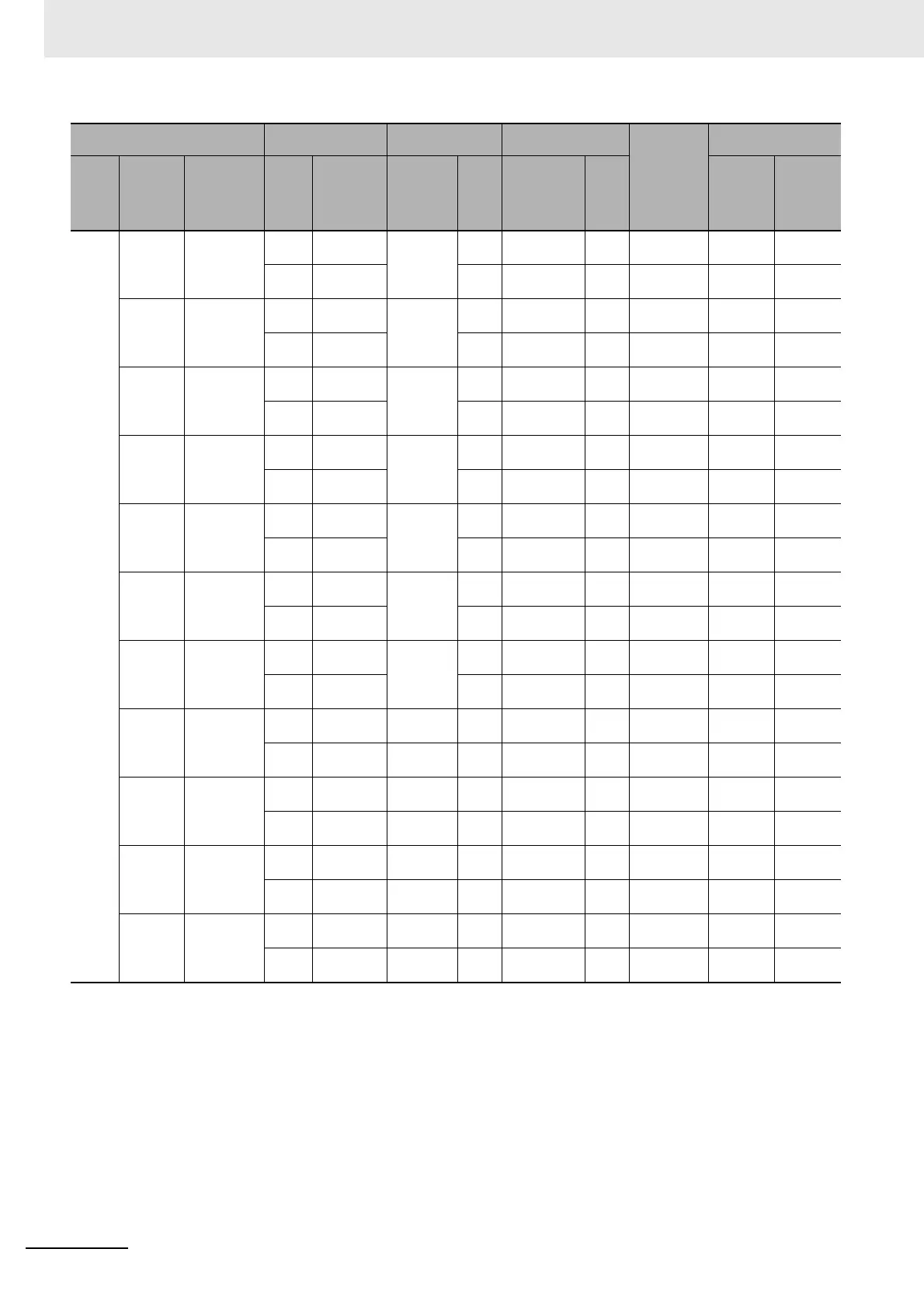 Page #716 background image