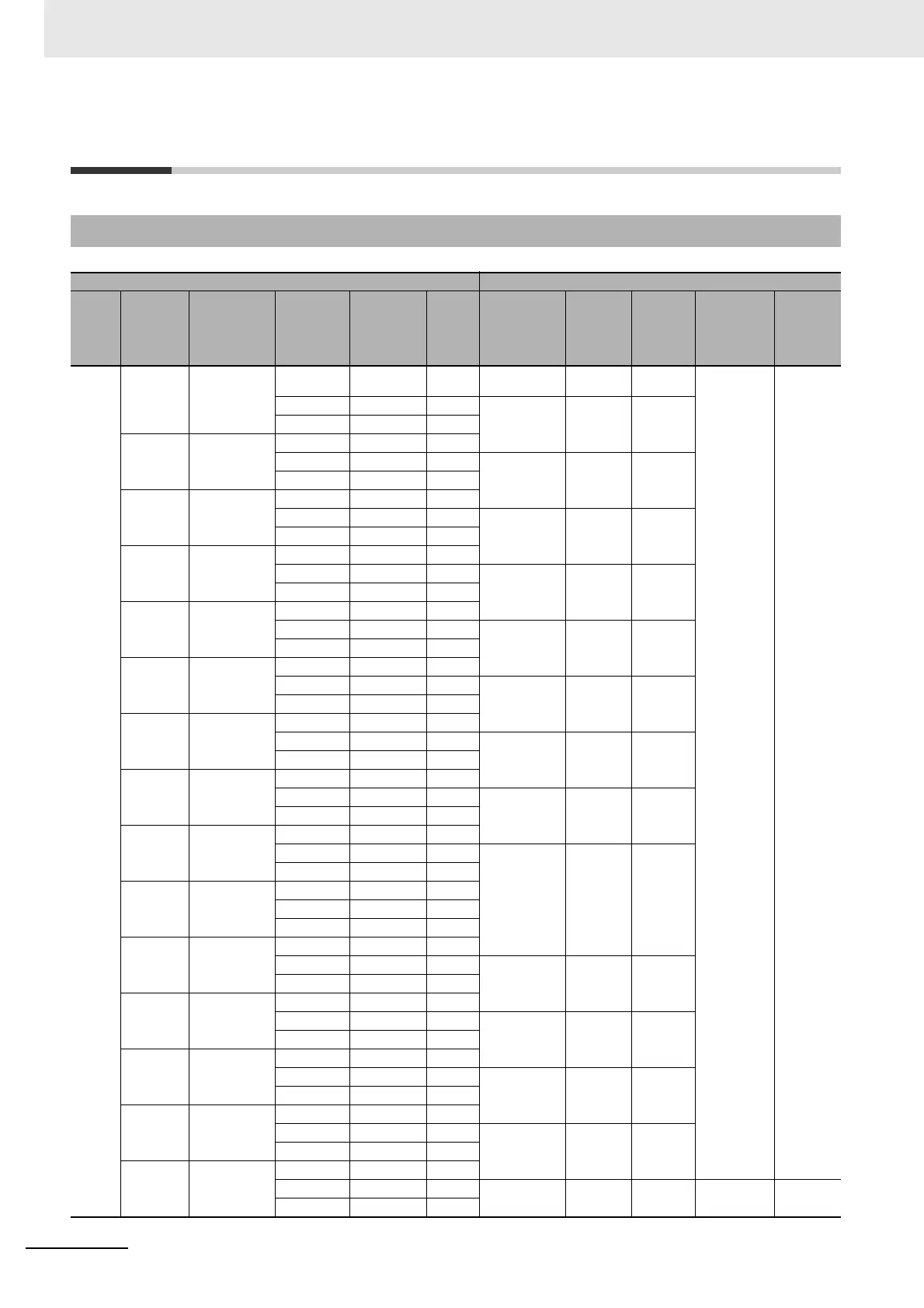 Page #722 background image