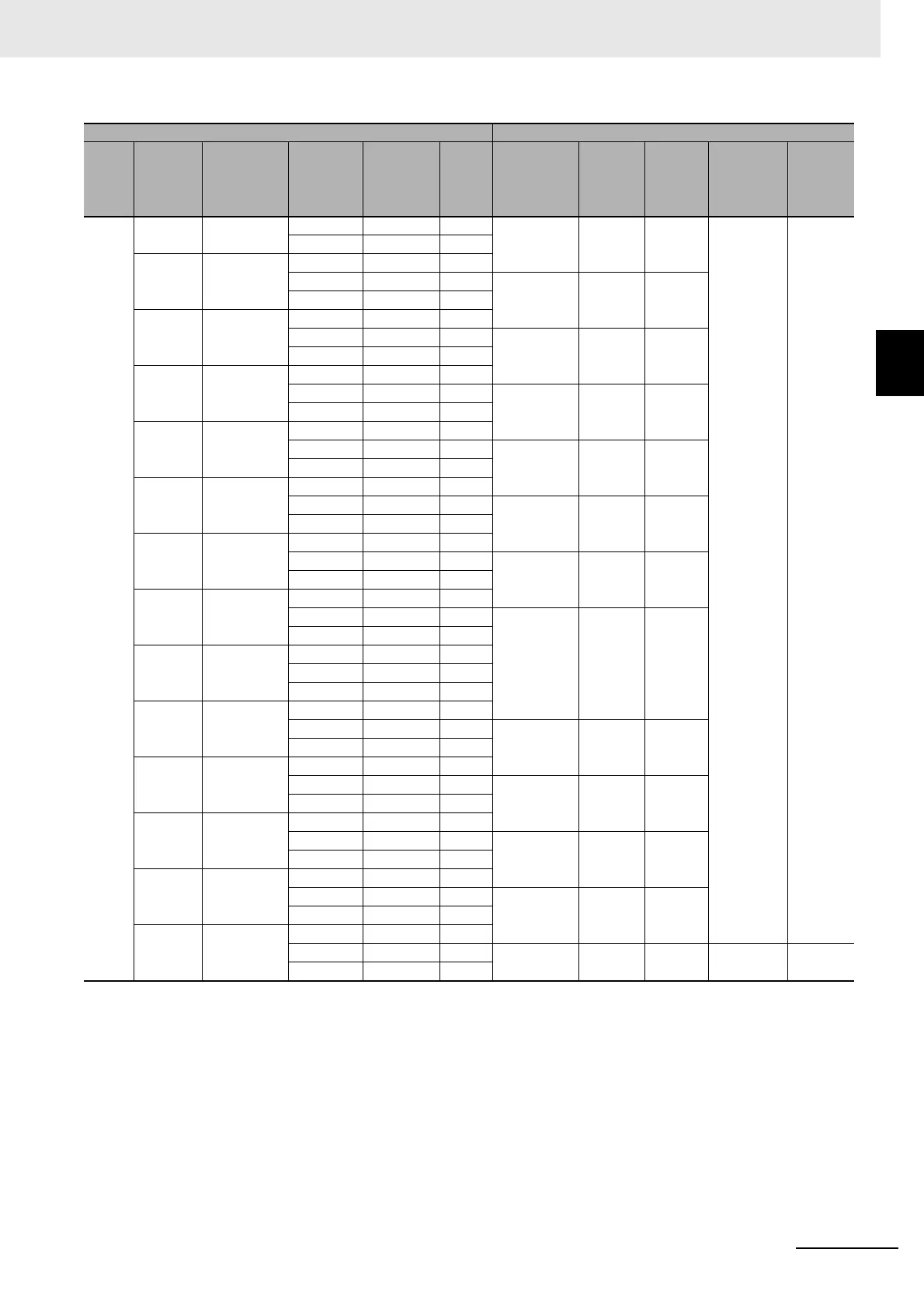 Page #723 background image