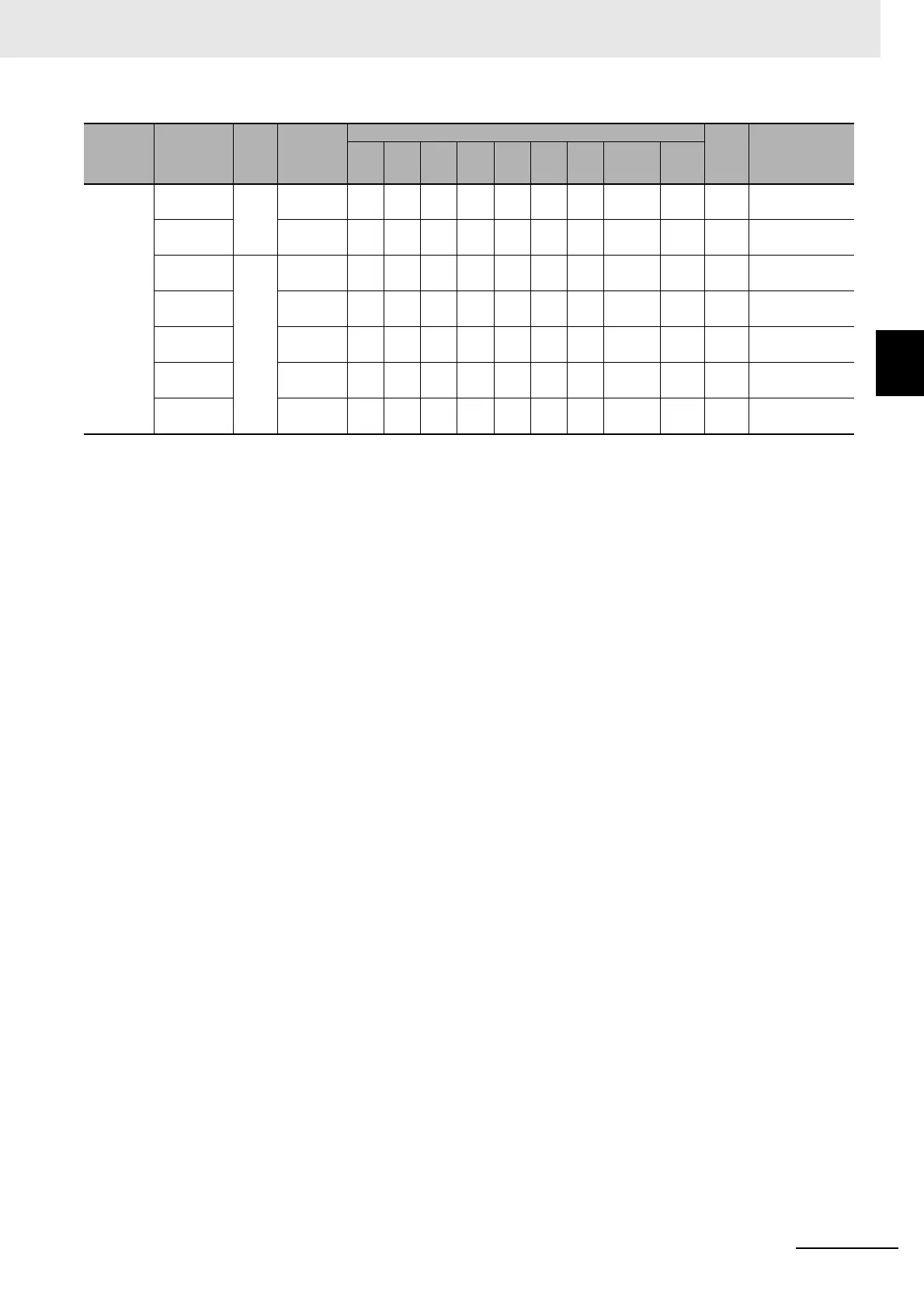 Page #725 background image