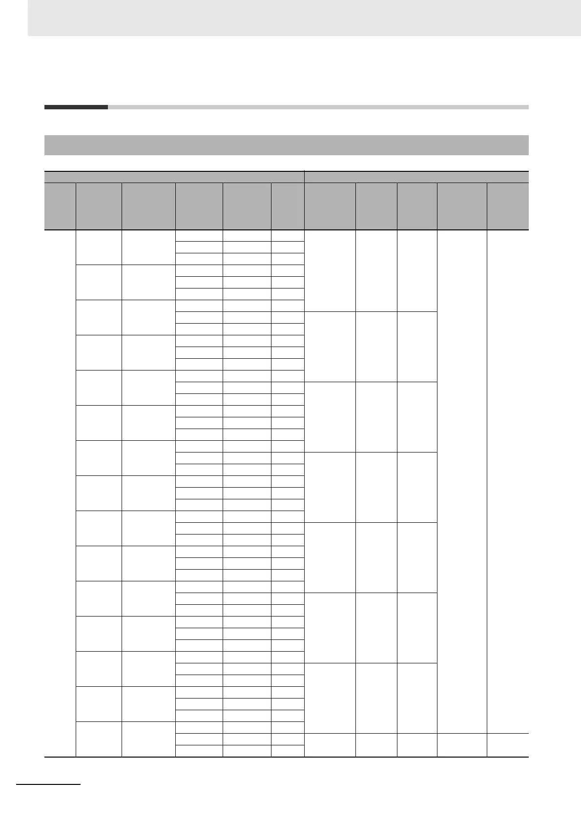 Page #728 background image