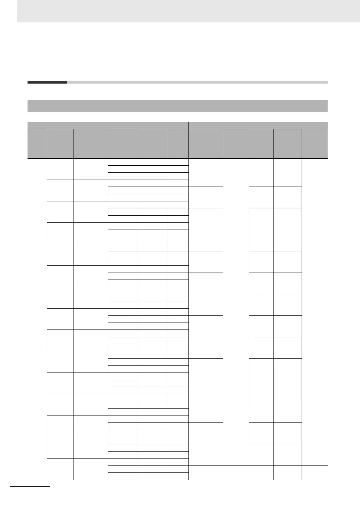 Page #732 background image