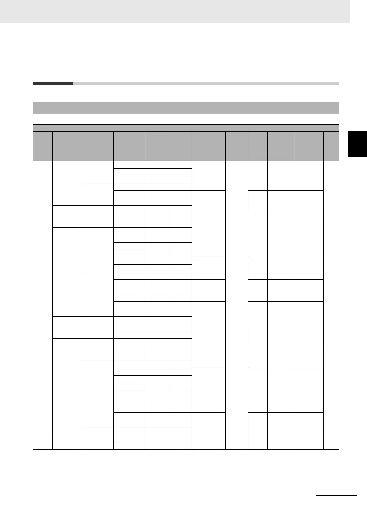 Page #747 background image