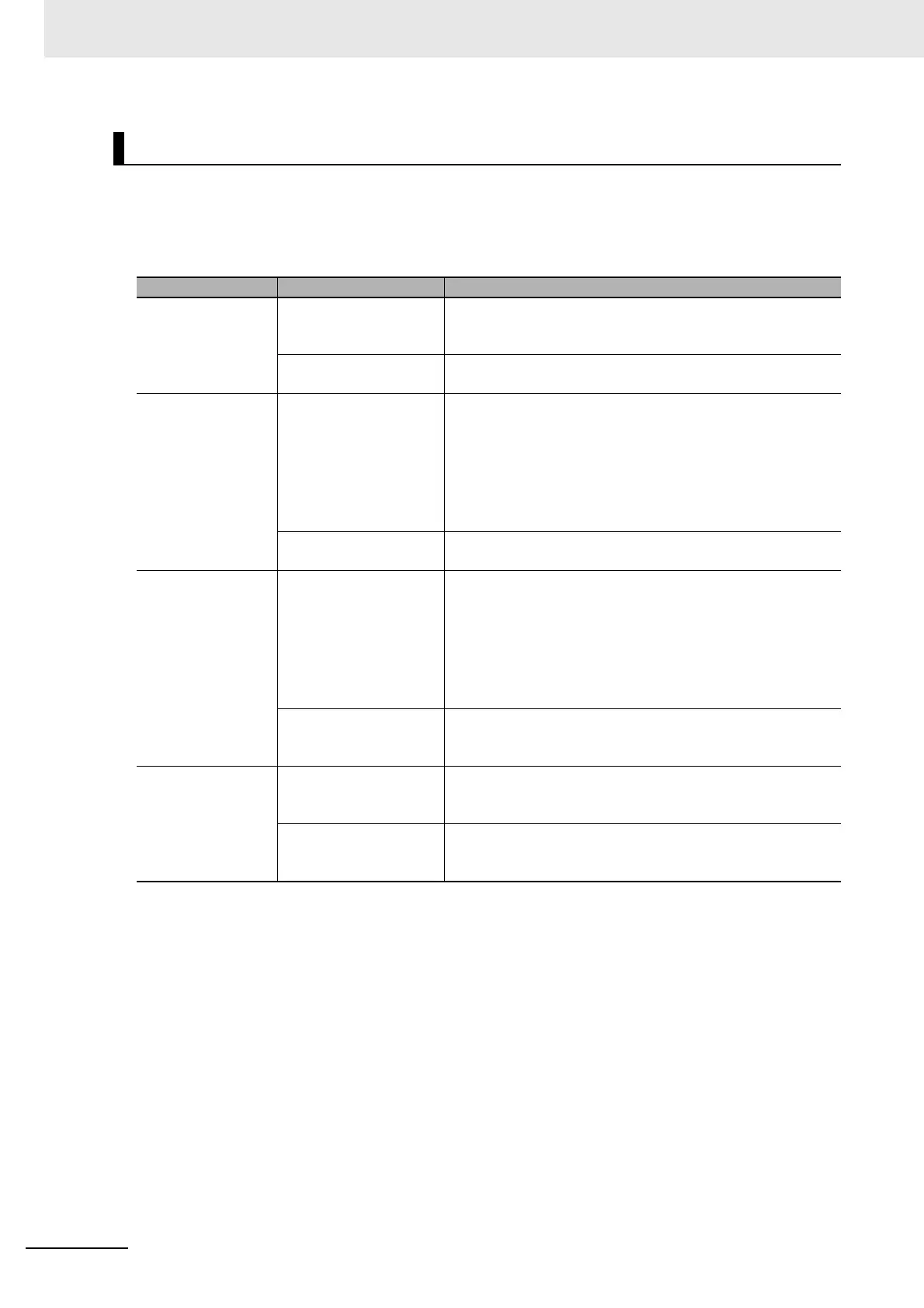 Page #762 background image