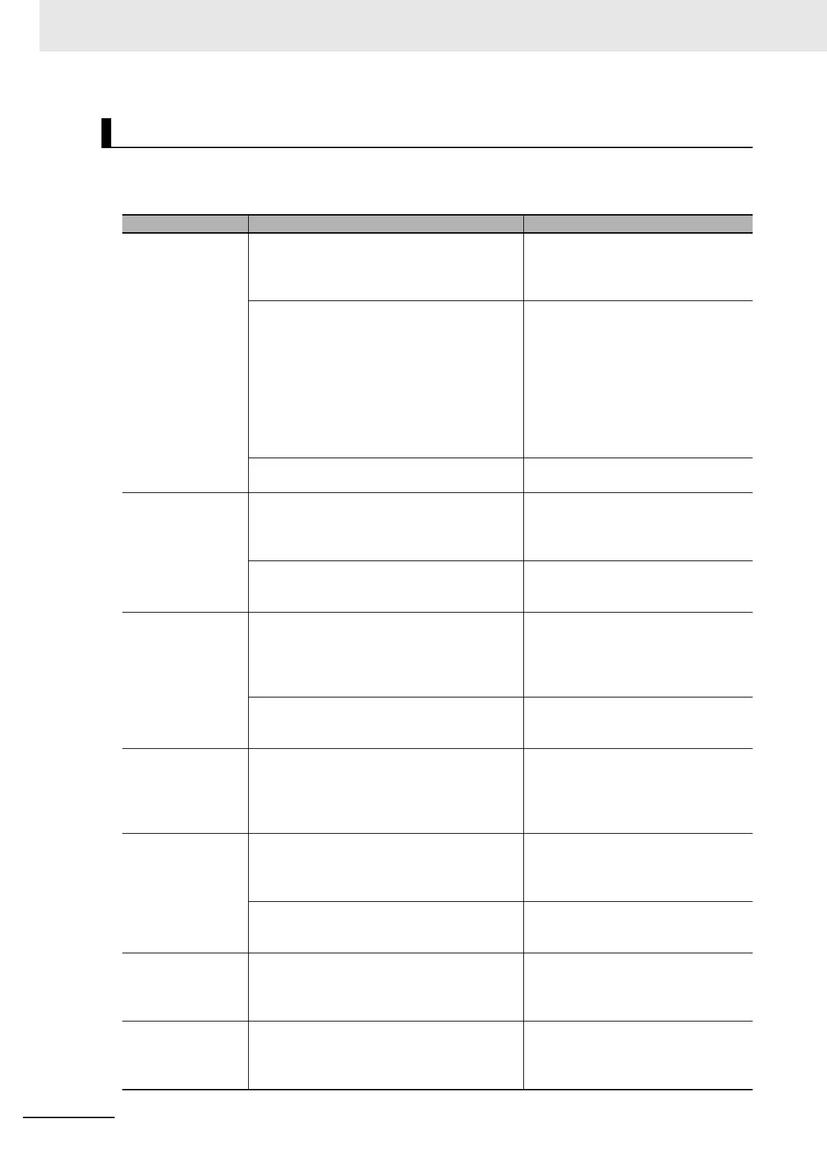 Page #780 background image