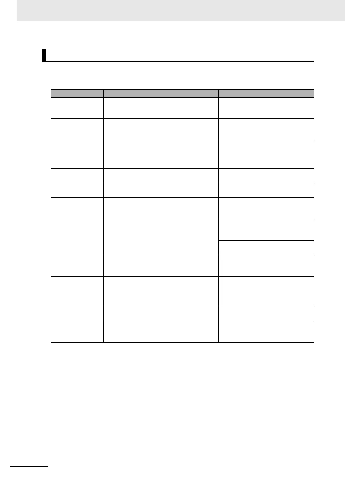 Page #782 background image