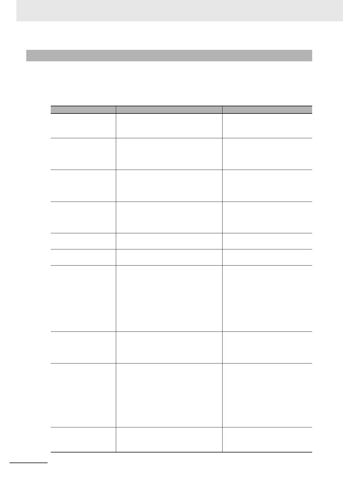 Page #784 background image