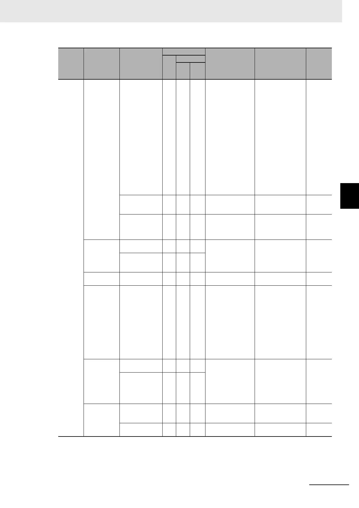Page #799 background image