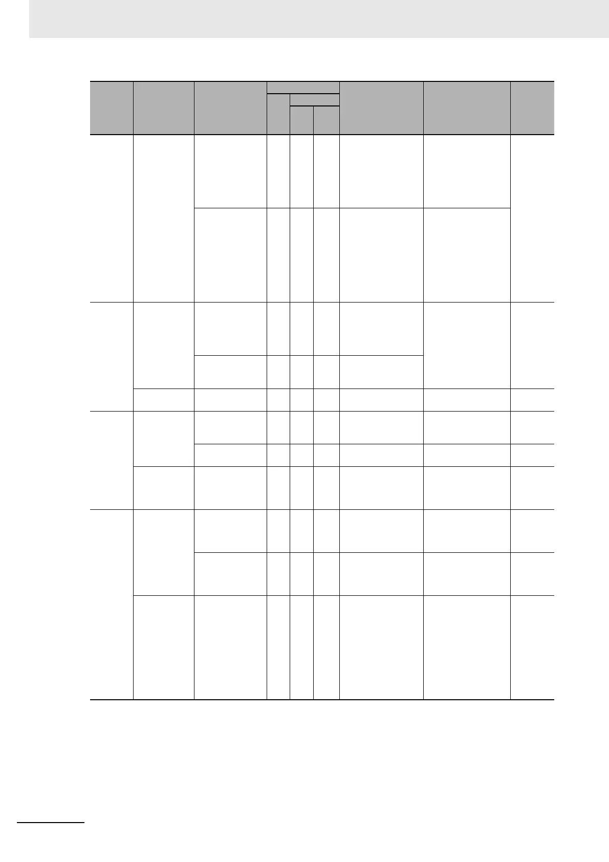 Page #800 background image