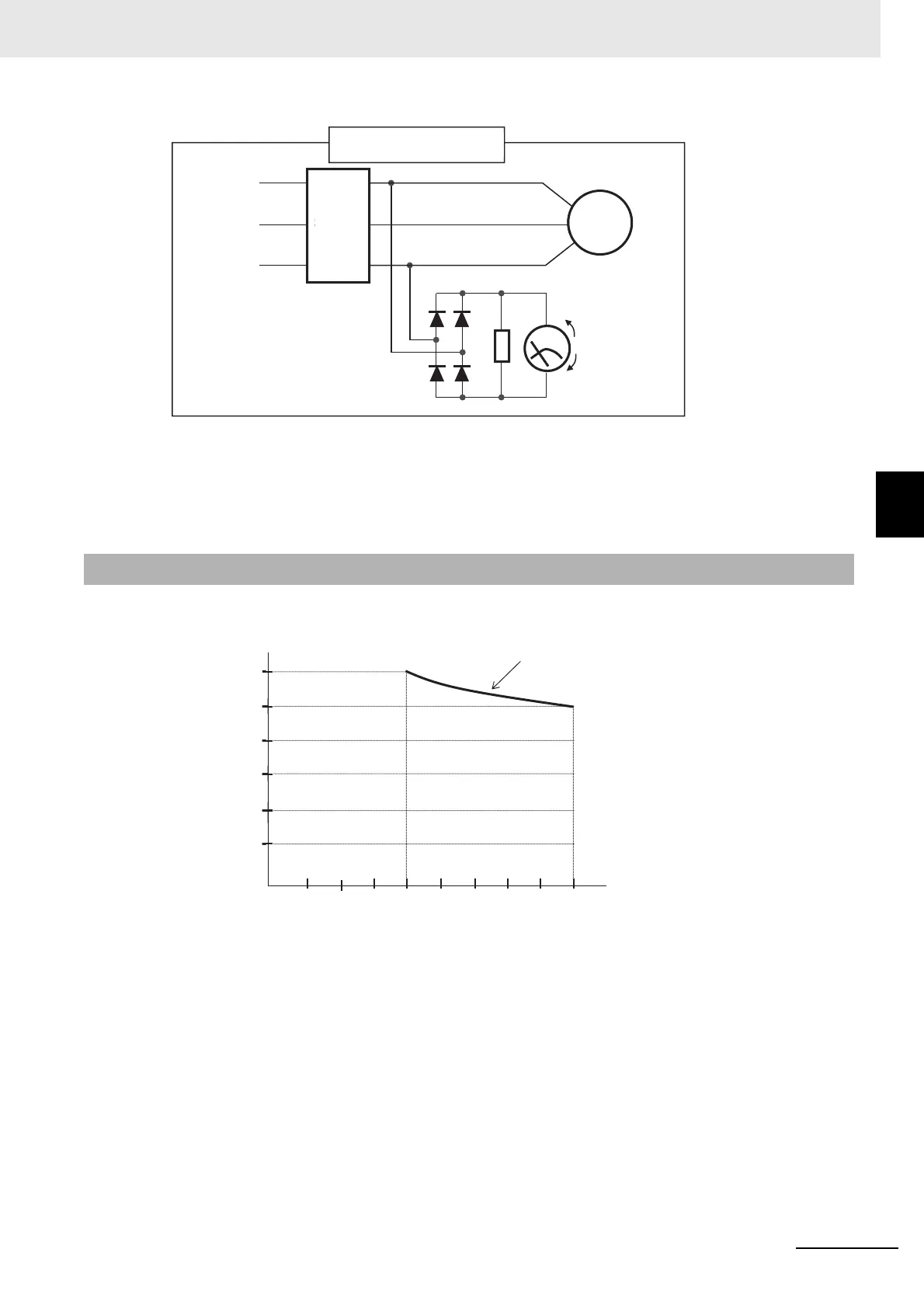 Page #807 background image