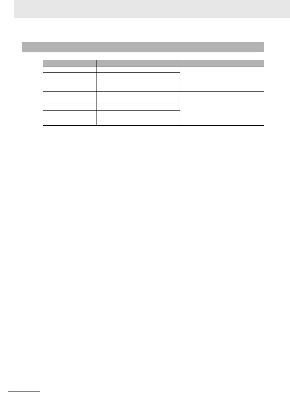 Page #840 background image