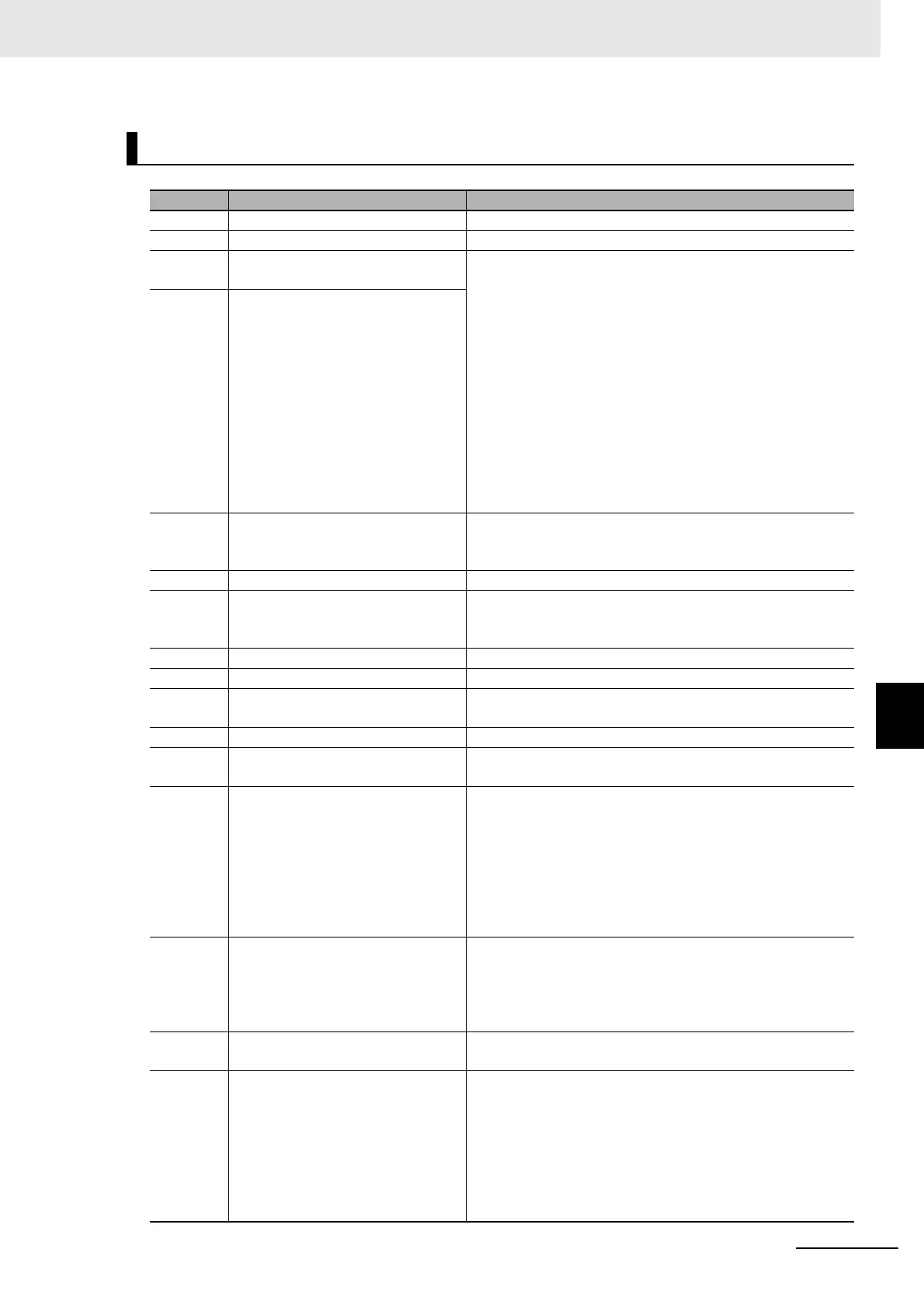 Page #855 background image