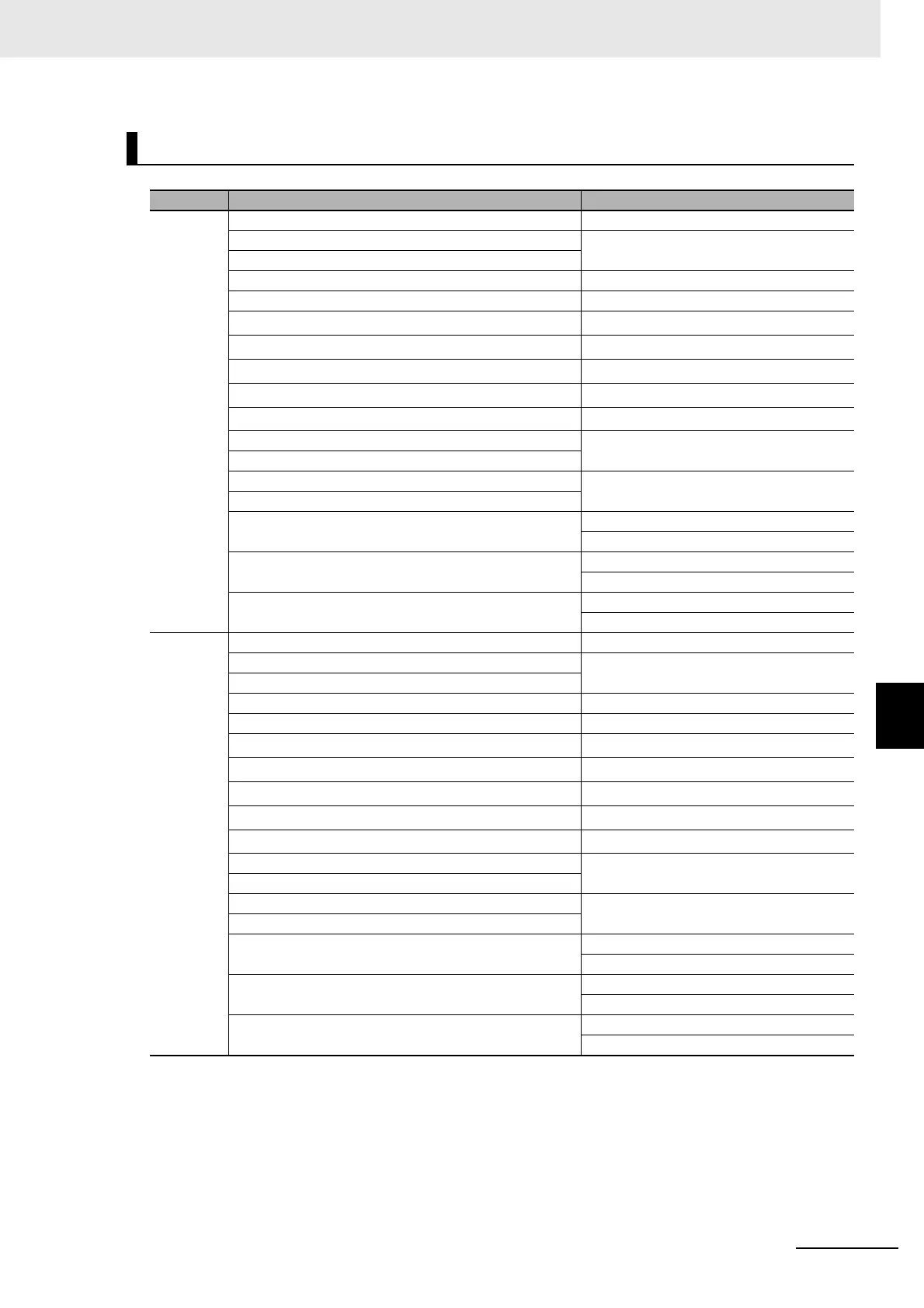 Page #861 background image