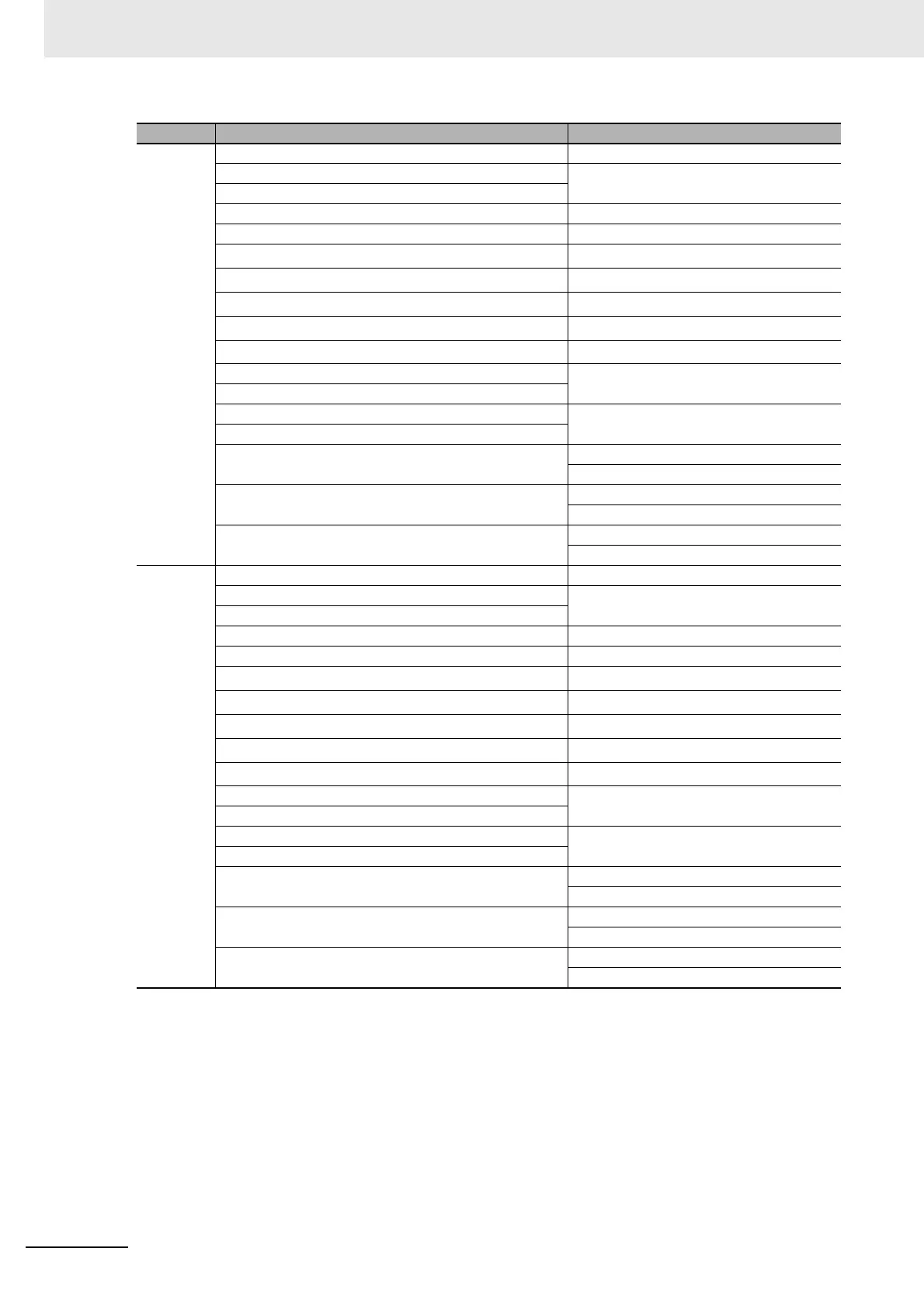 Page #862 background image