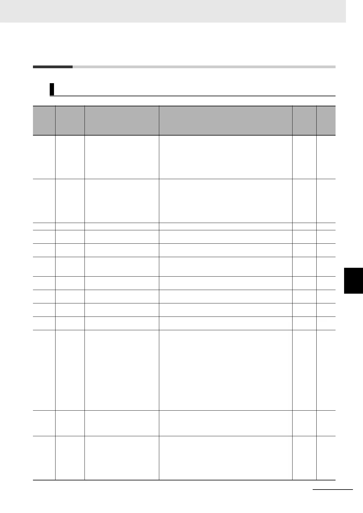 Page #869 background image