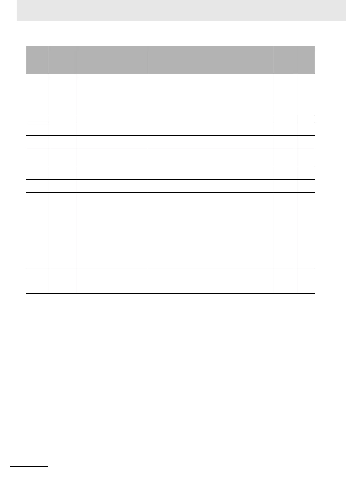 Page #870 background image