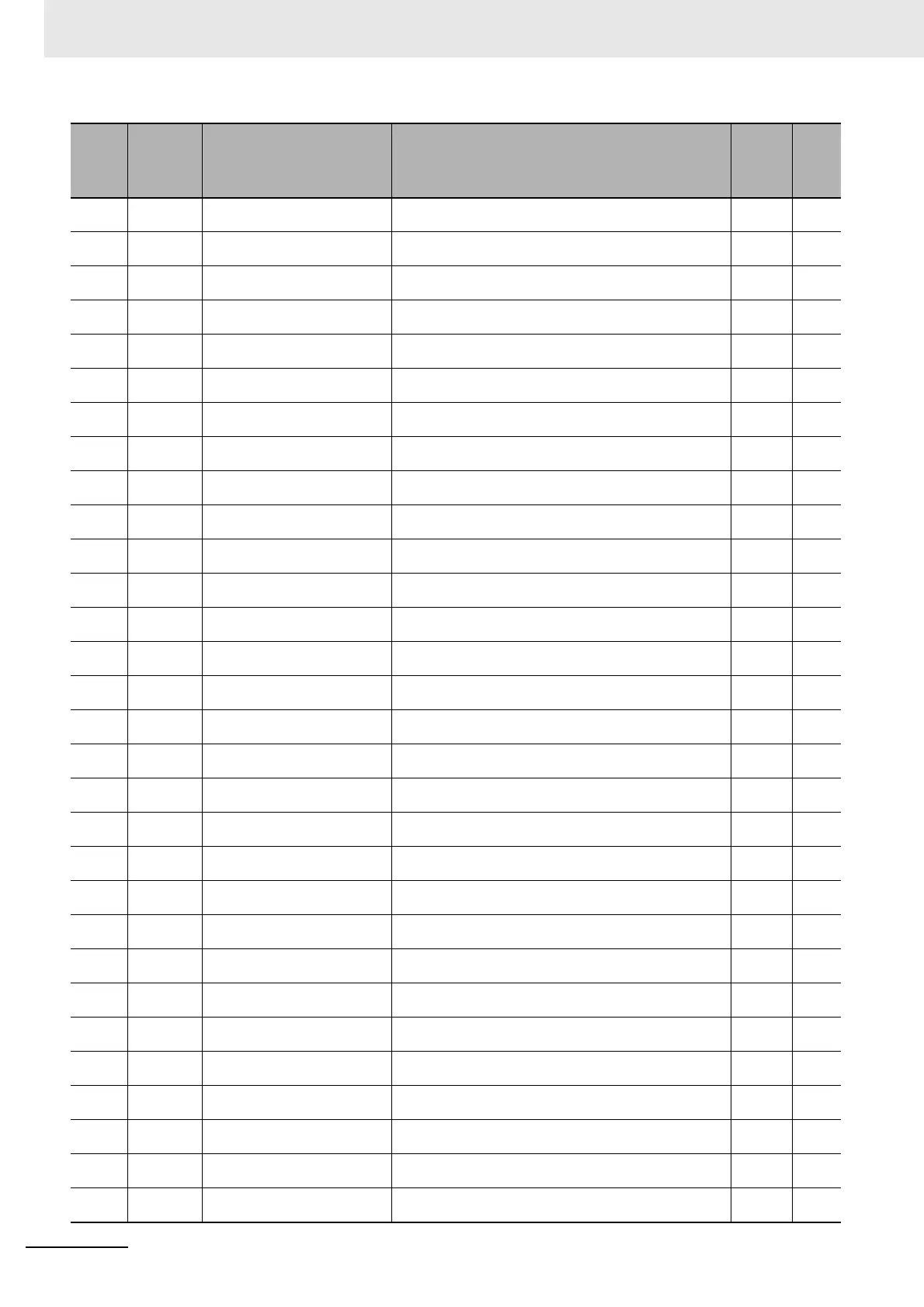 Page #872 background image