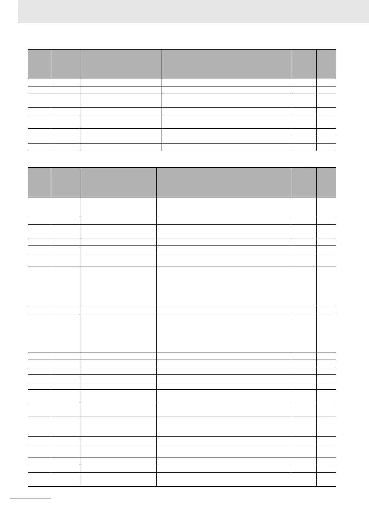 Page #880 background image
