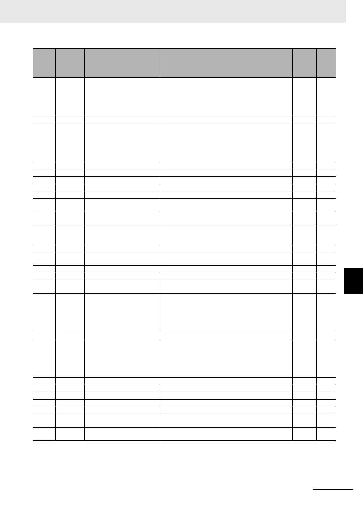 Page #881 background image