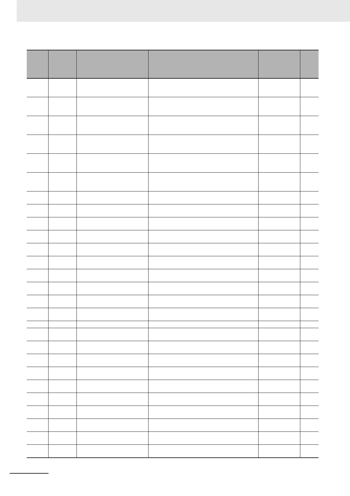 Page #902 background image