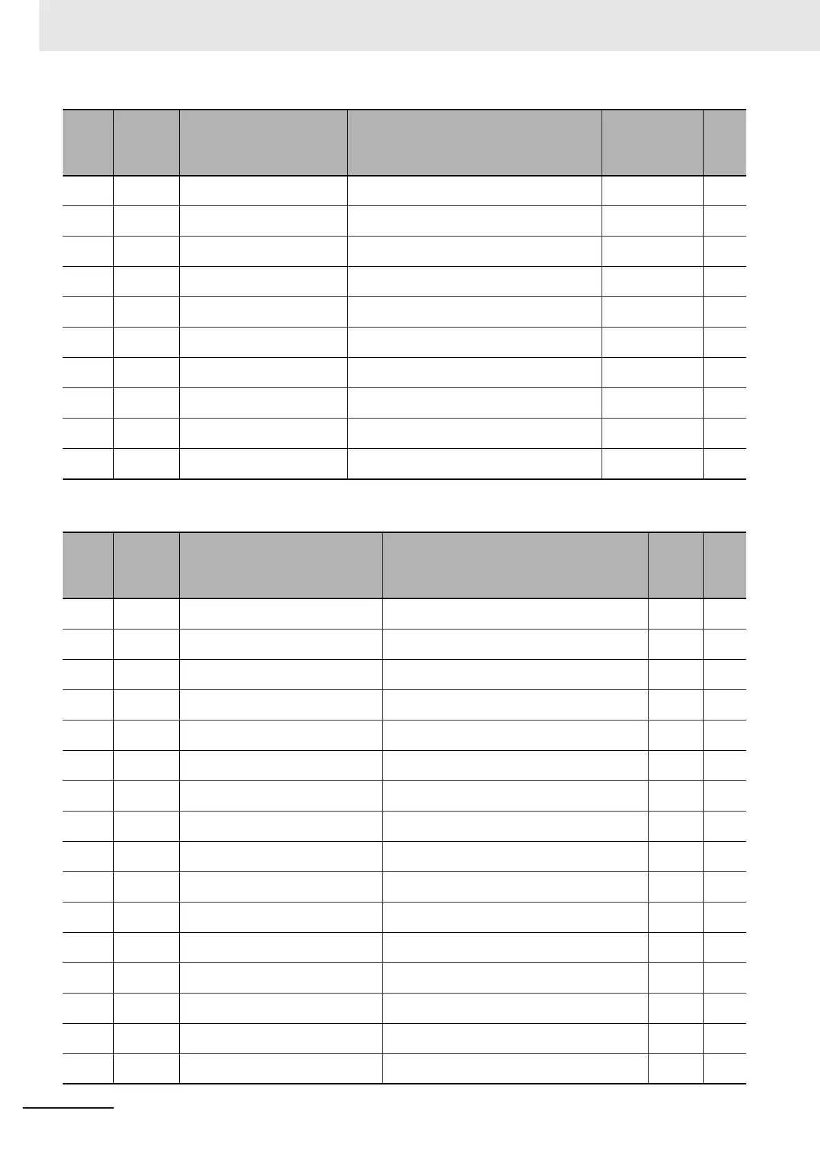 Page #908 background image