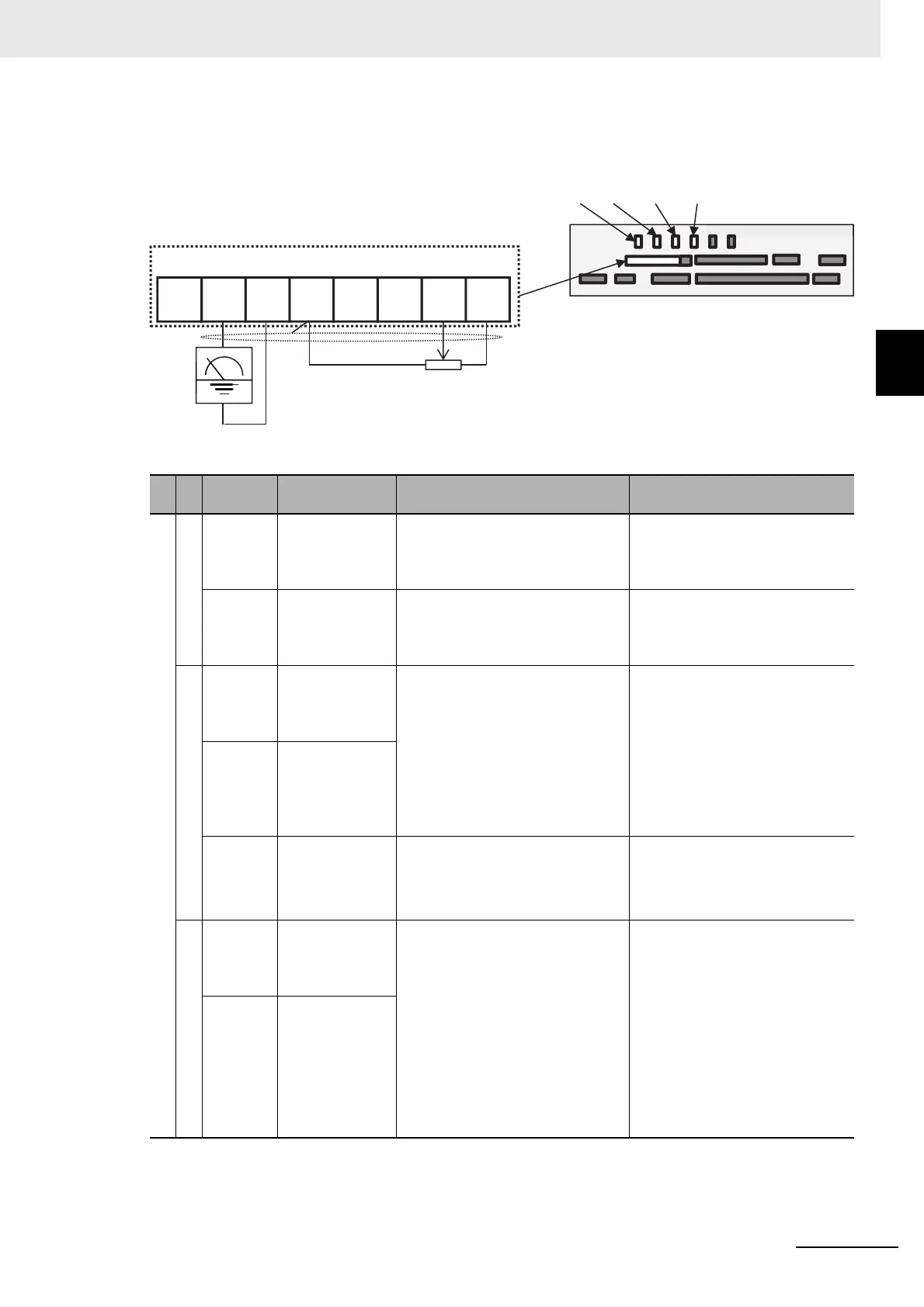 Page #81 background image