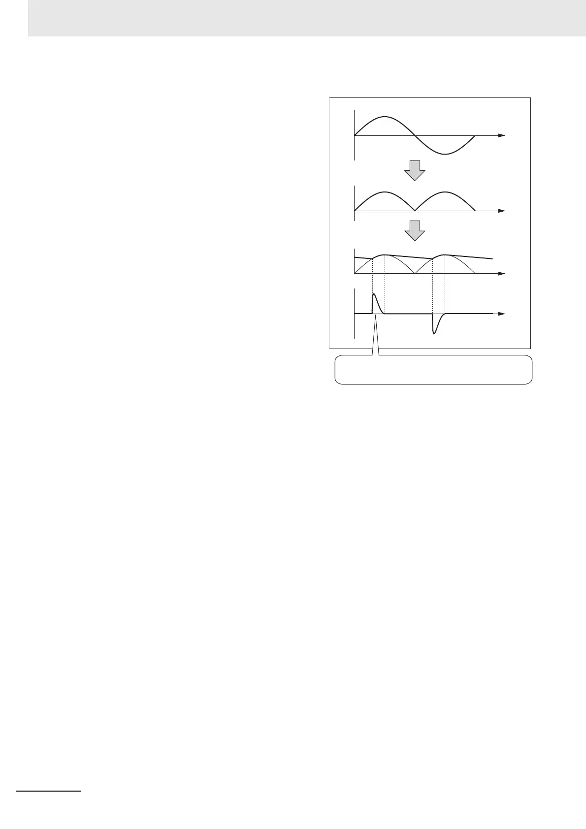 Page #104 background image