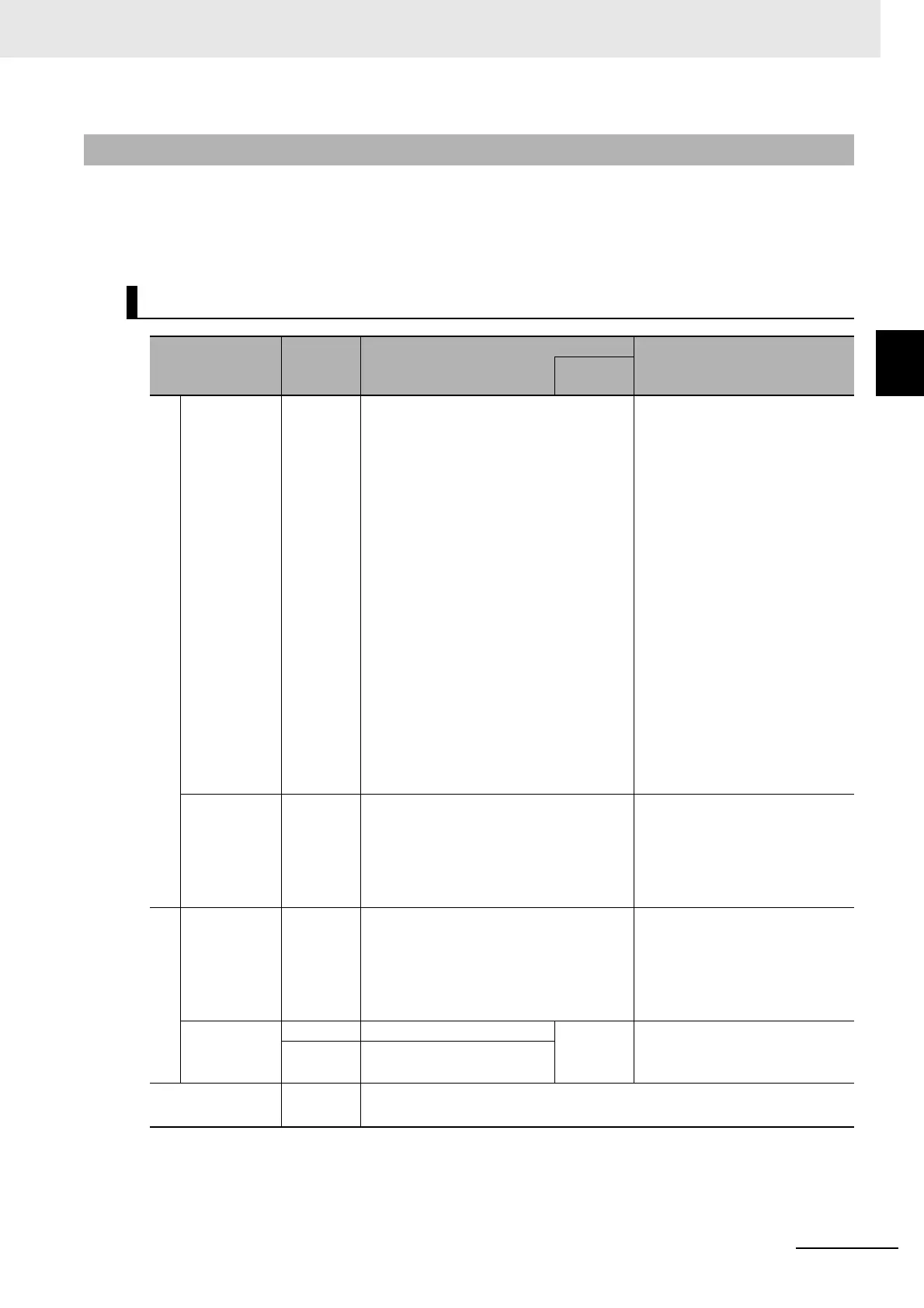 Page #117 background image