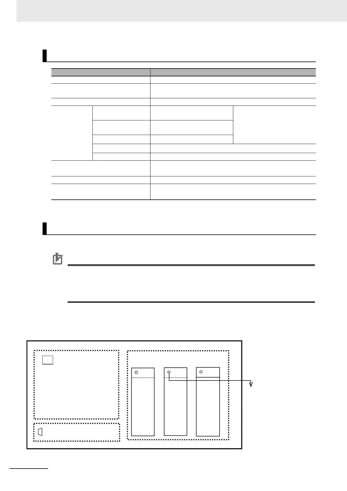 Page #118 background image