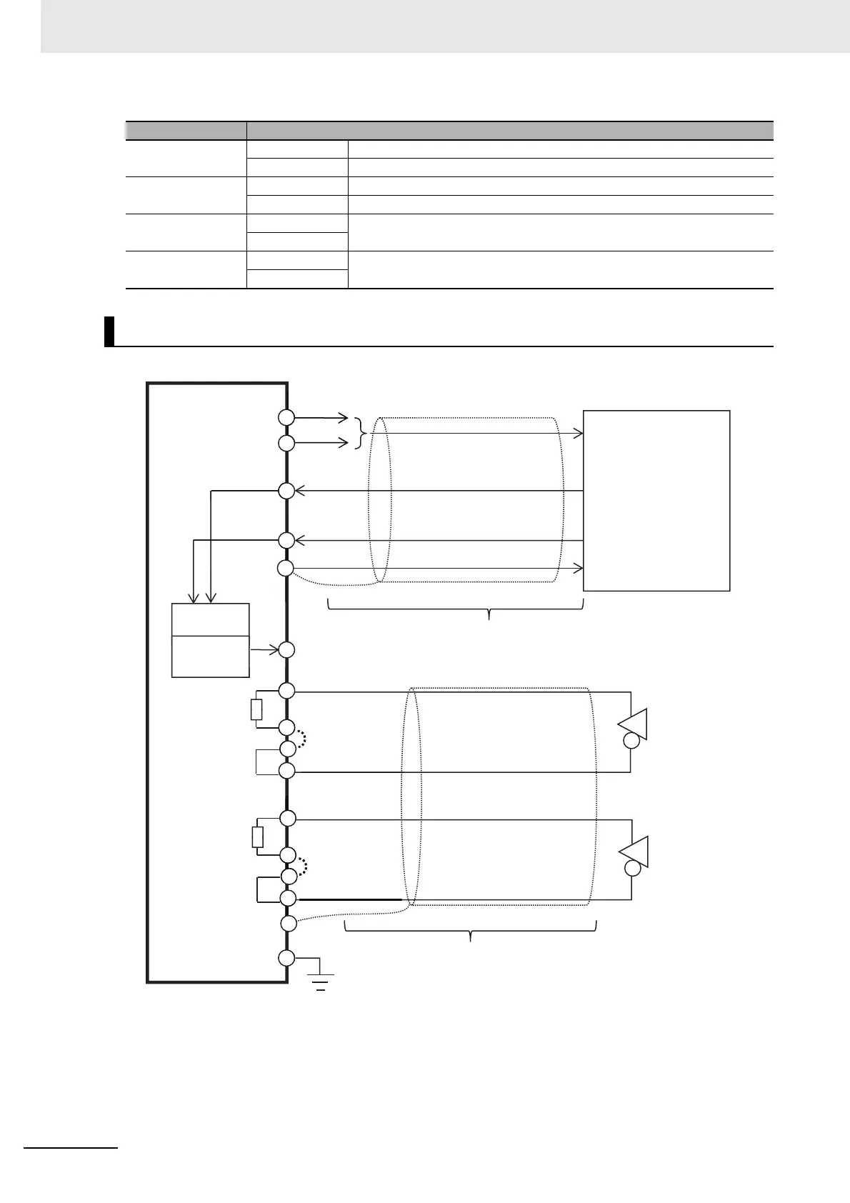Page #122 background image