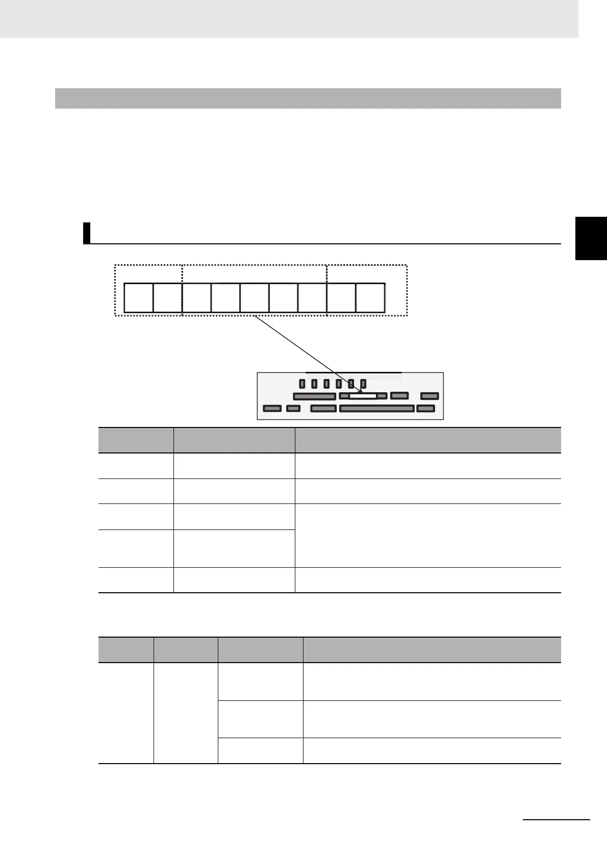 Page #125 background image