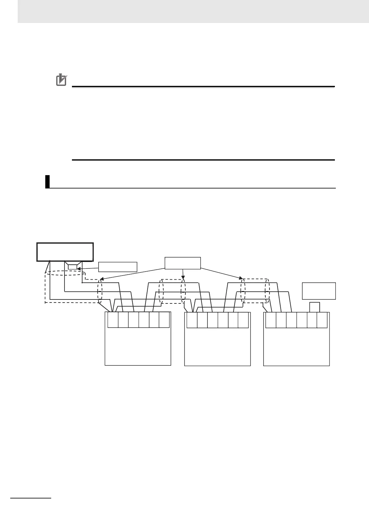 Page #126 background image