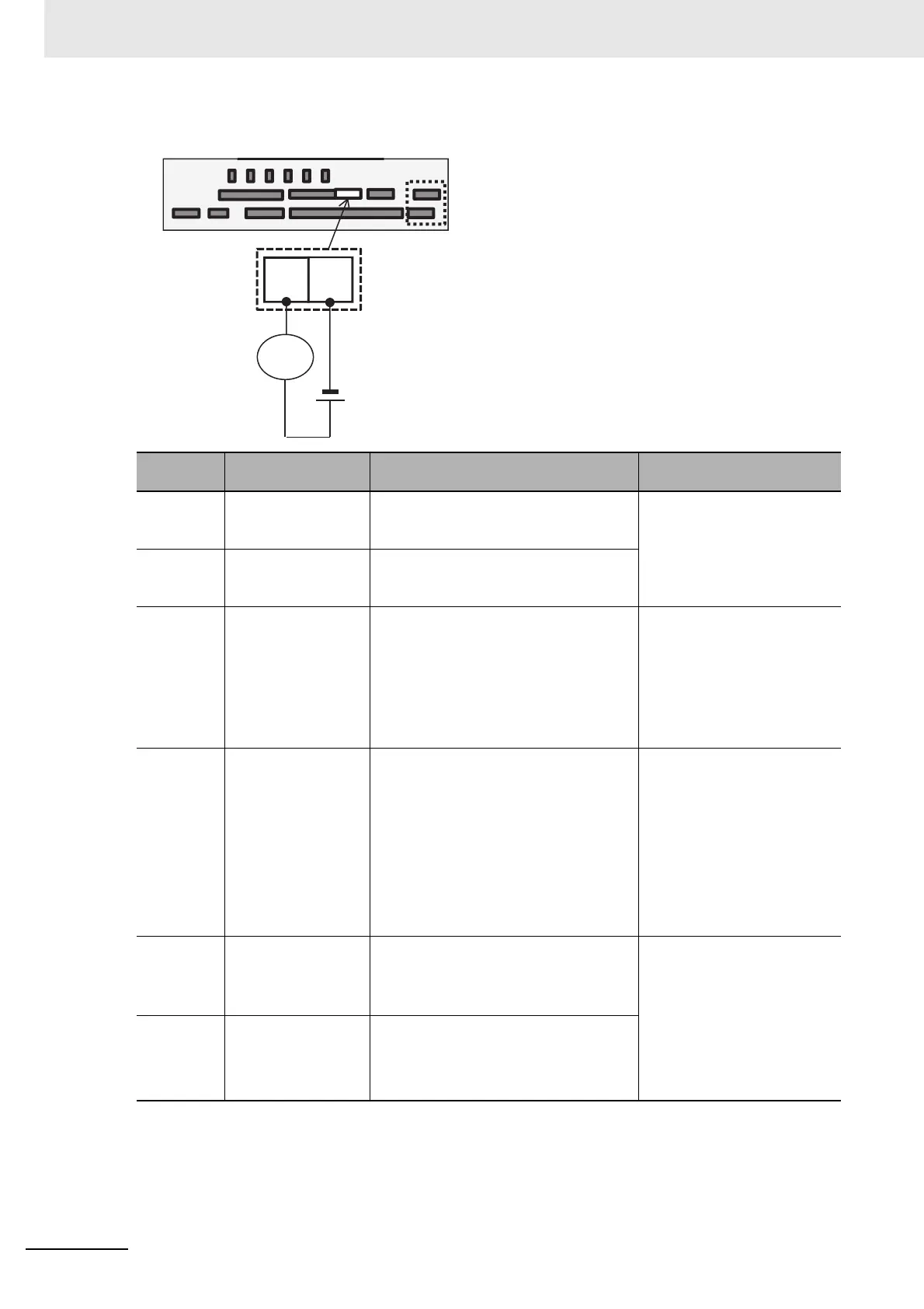 Page #128 background image