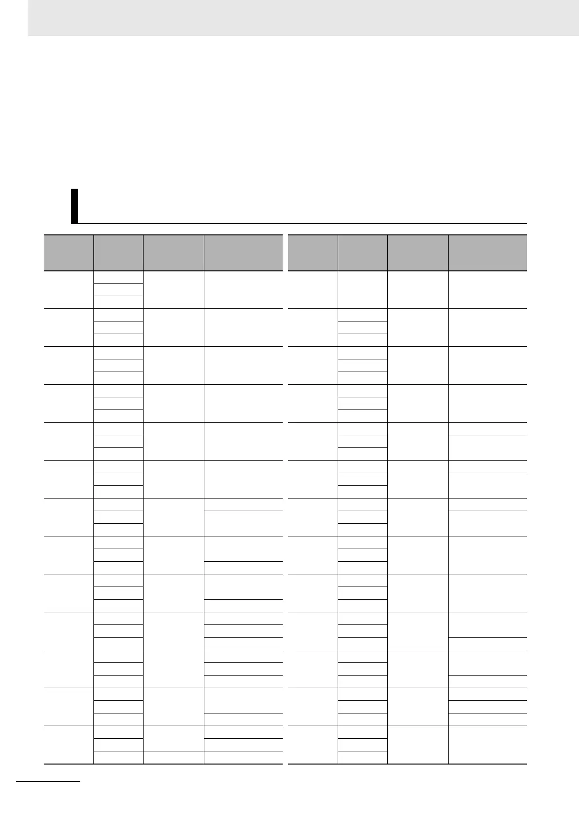 Page #132 background image