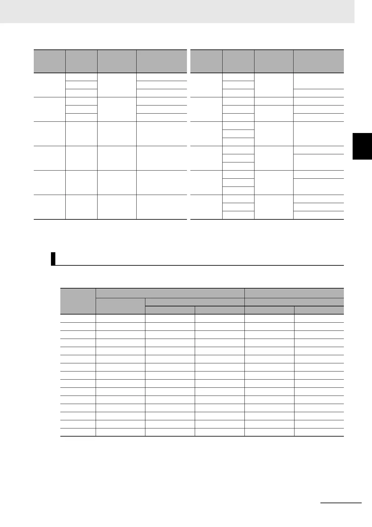 Page #133 background image