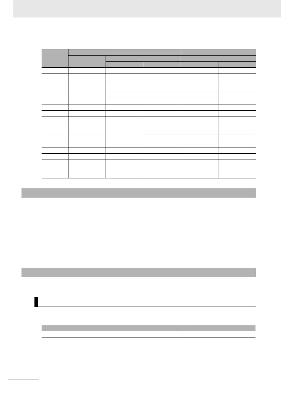 Page #134 background image