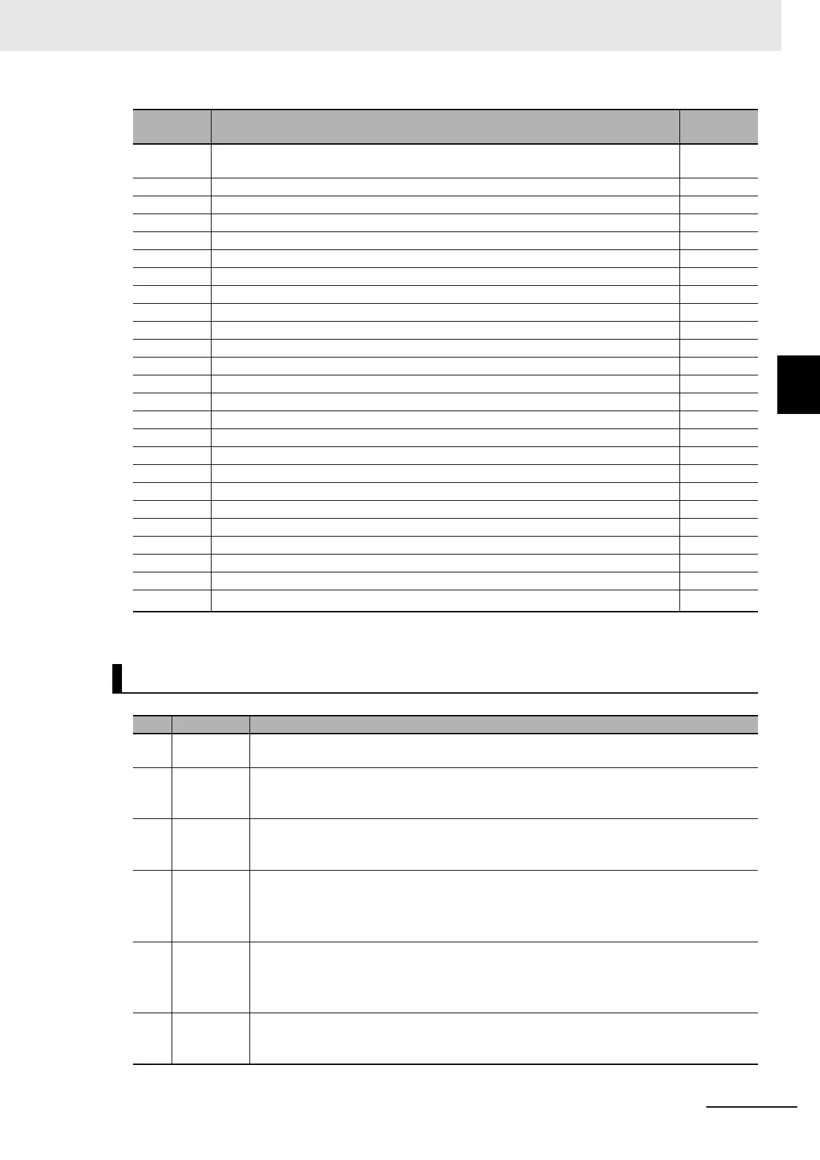Page #145 background image