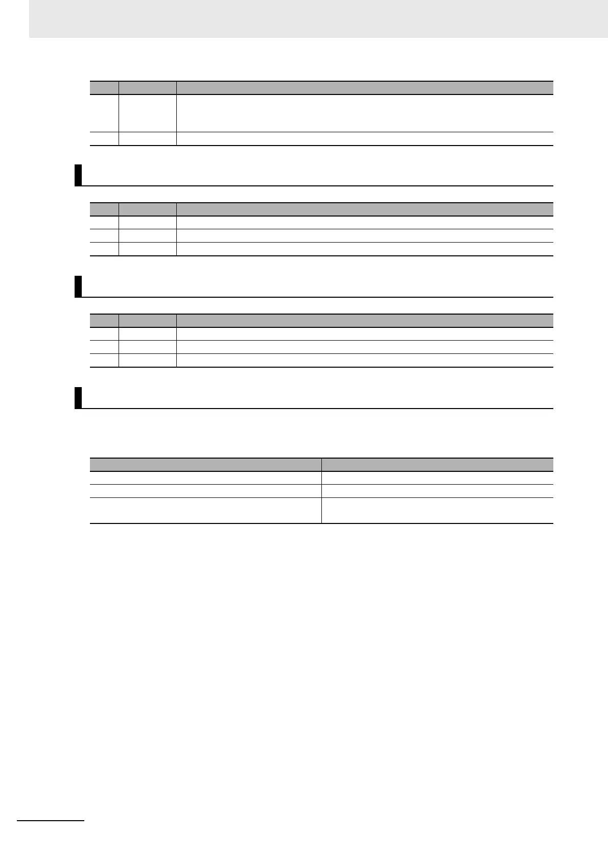 Page #146 background image