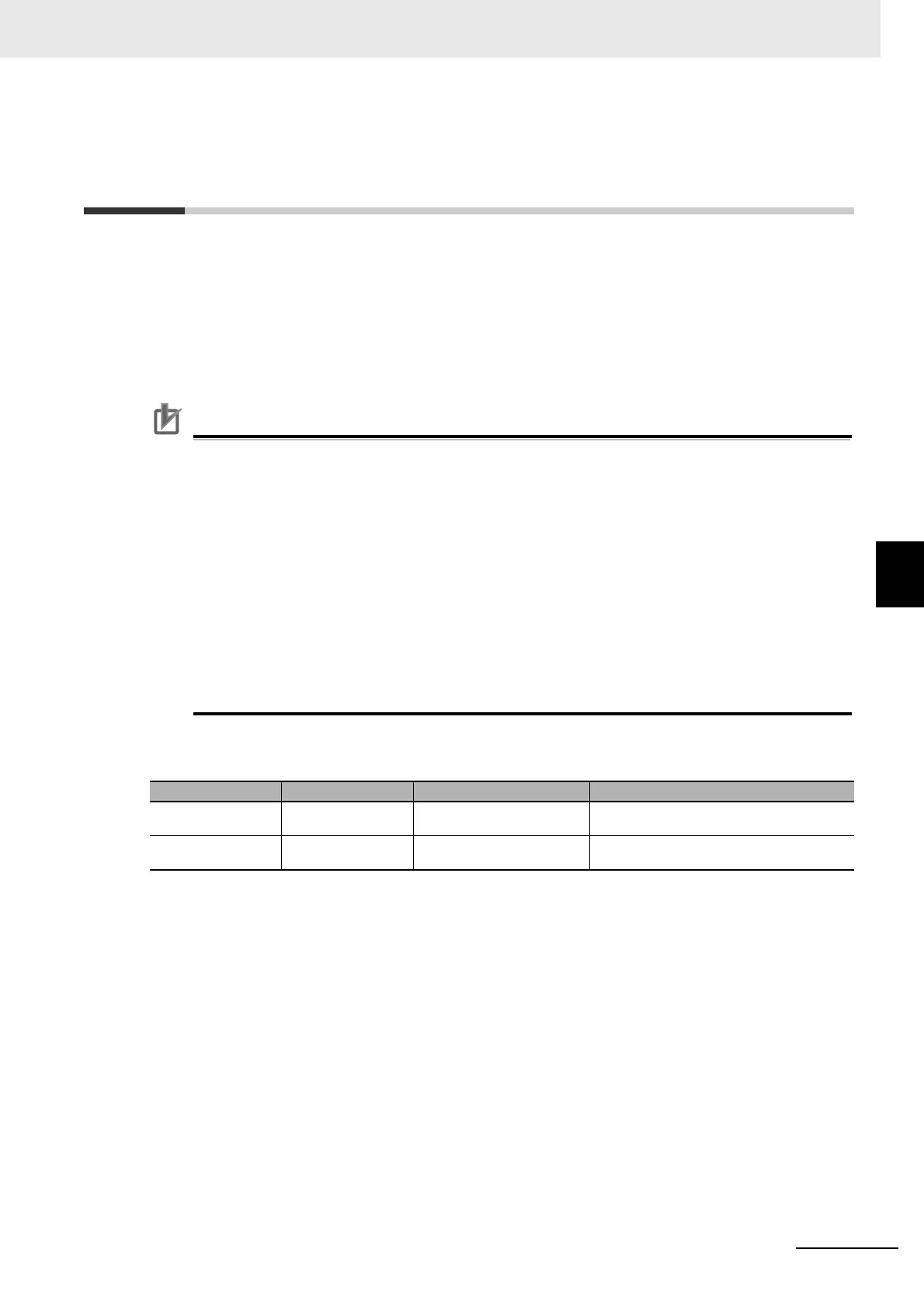 Page #217 background image