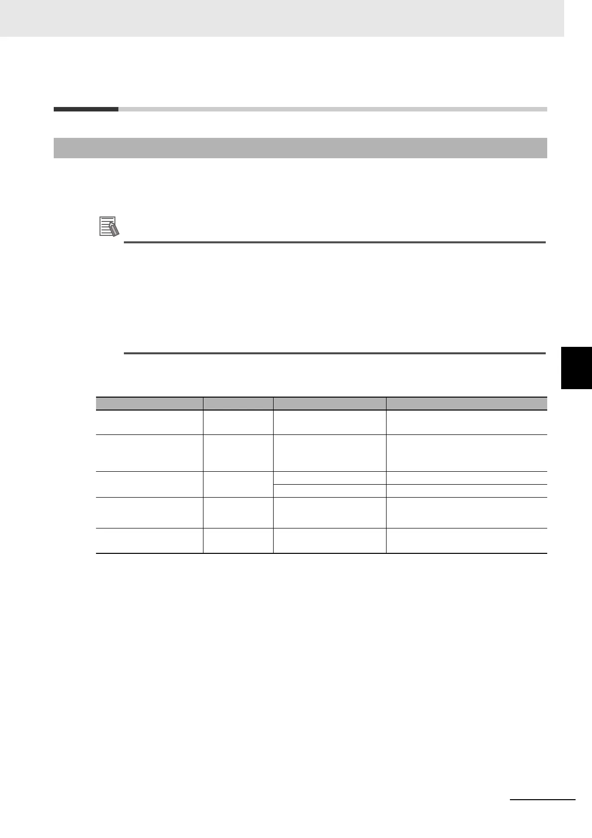 Page #225 background image