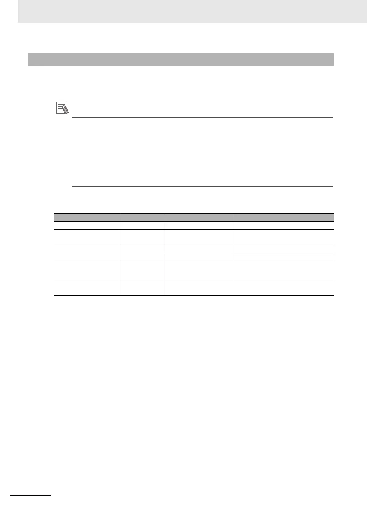 Page #226 background image