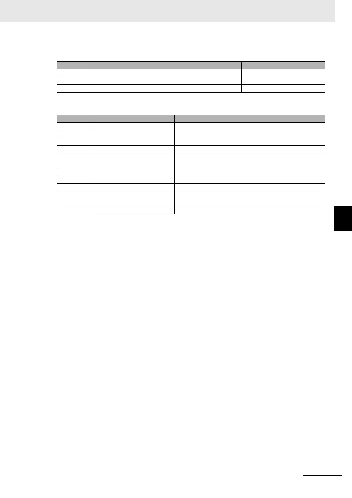 Page #233 background image