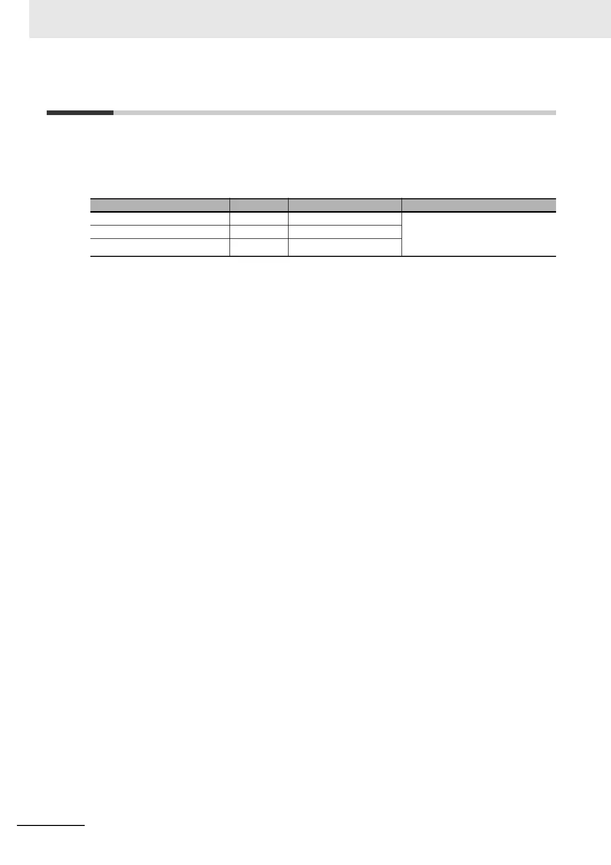 Page #234 background image